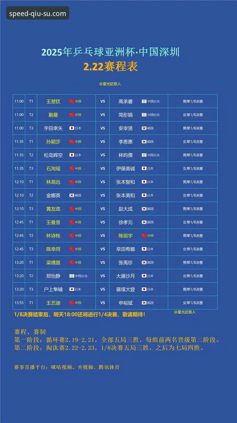 球速体育赛事数据最新动态：2025年全球赛事信息整合与安卓端体验升级