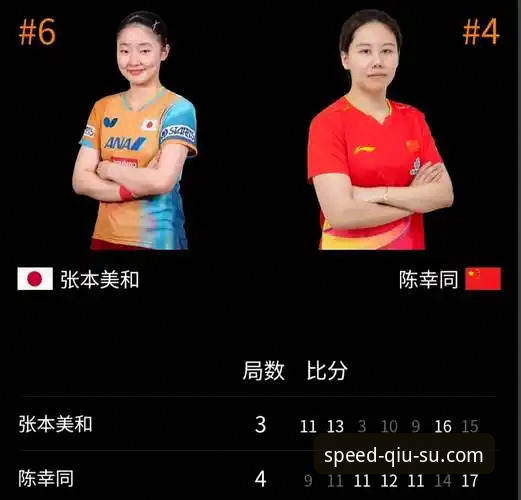 3个关键细节解读：陈幸同首秀横扫对手，通过球速体育QS看懂国乒新周期布局