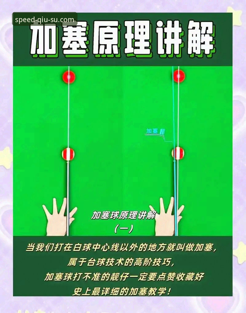 如何掌握球速体育怎么样使用技巧？从安装到投注的完整指南